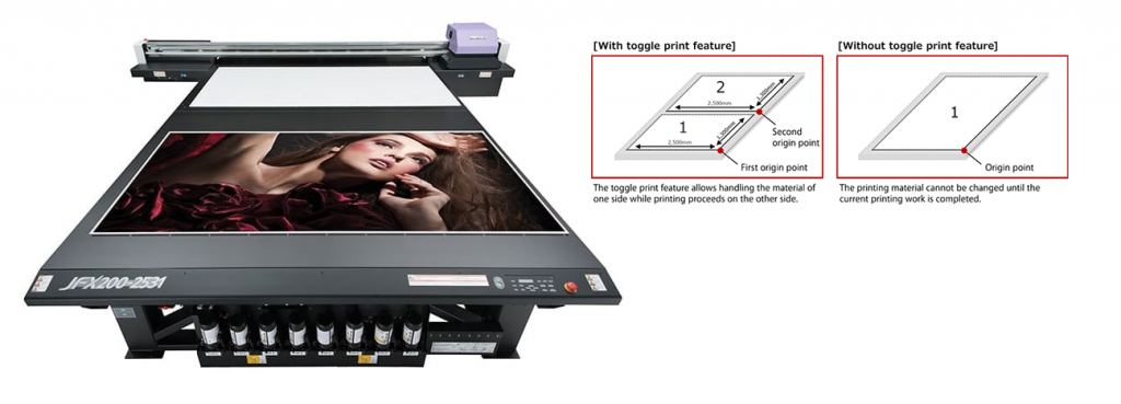 Mimaki JFX200-2531 toggle functie