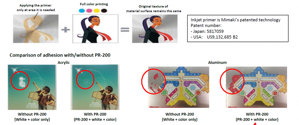 Mimaki PR200 primer