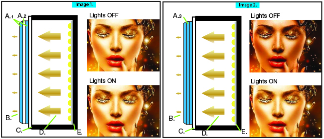 Mimaki UJV55-320 backlit printing