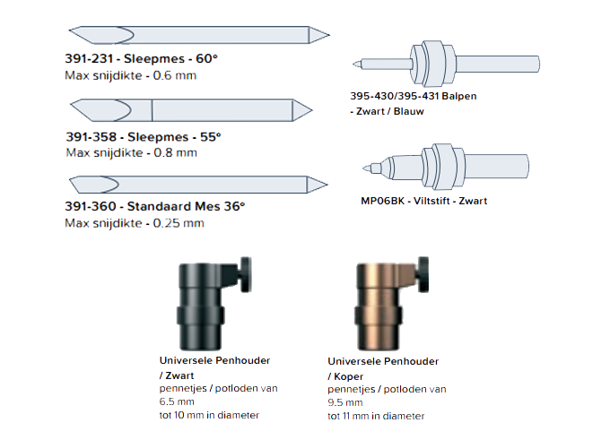 sleepmessen-en-pennen-voor-de-Summa-F-Series-Vlakbed-Snijplotters