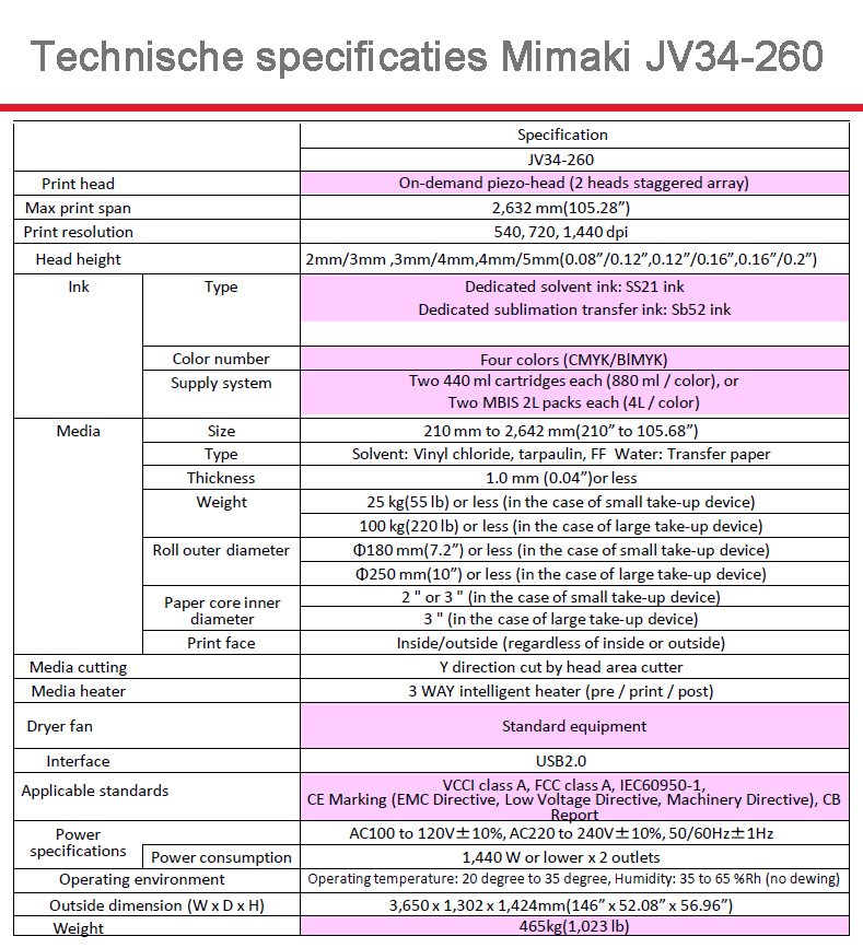 technische specificaties mimaki JV34-260